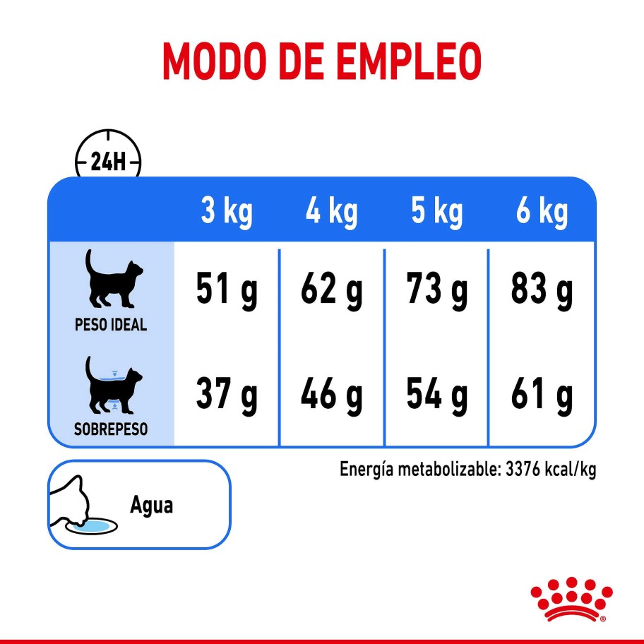 Gatos Royal Canin | Royal Canin Light Weight Care Pienso Para Gatos Control De Peso