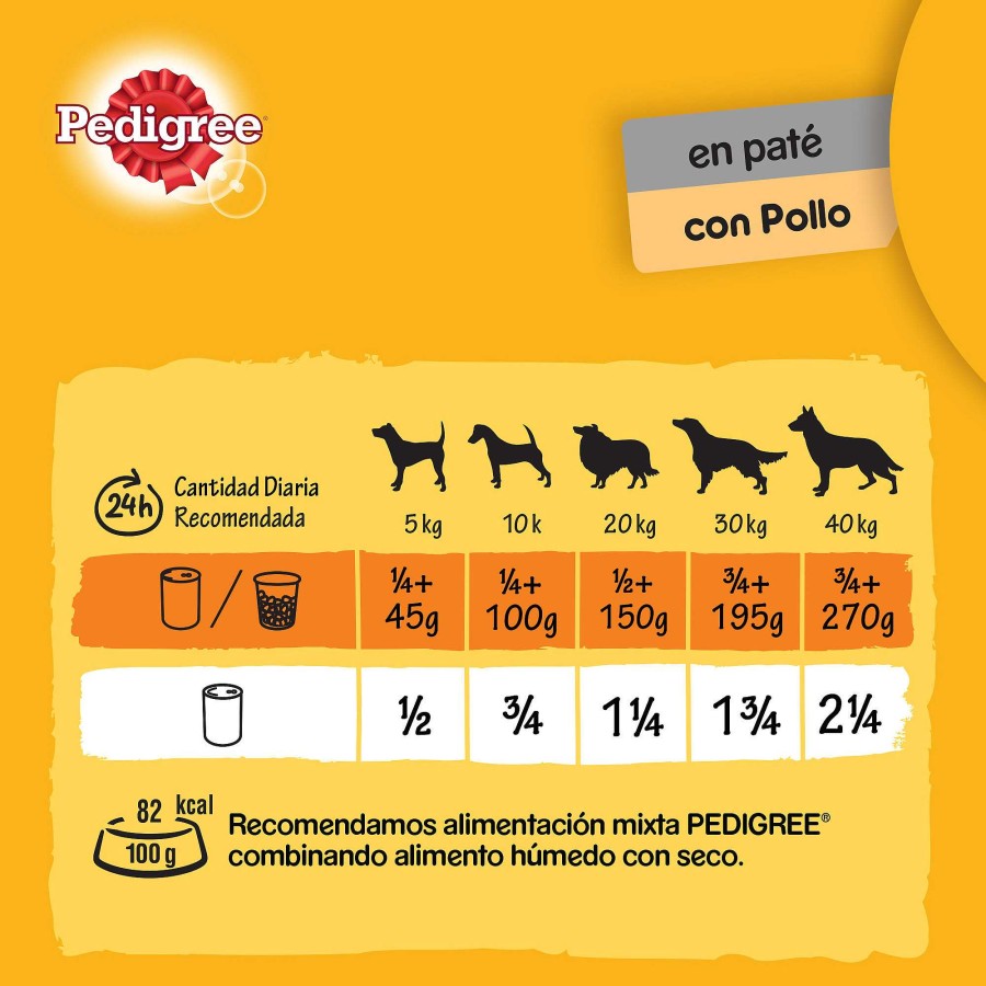 Perros Pedigree | Pedigree Comida H Meda Para Perros Con Pollo En Pat - Lata