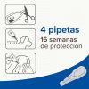 Perros Beaphar | Beaphar Caniguard Duo Pipetas Perros