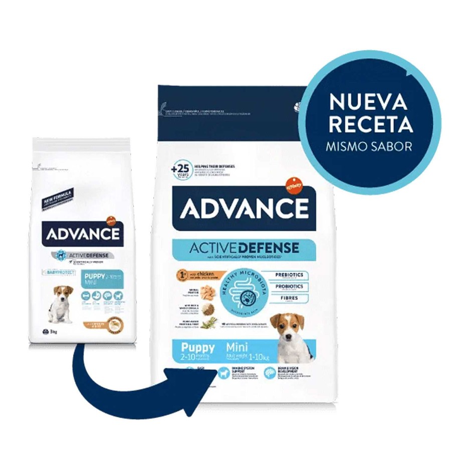 Perros Advance | Advance Puppy Mini Chicken & Rice