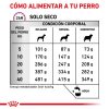 Perros Royal Canin | Royal Canin Mobility Support Alimento Seco Para Perros