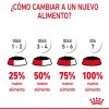 Gatos Royal Canin | Royal Canin Light Weight Care Comida H Meda En Gelatina Gato Adulto Para Control De Peso