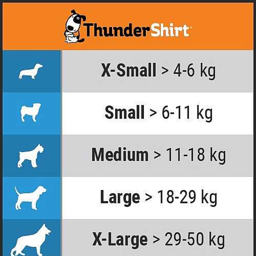 Perros Ceva | Thundershirt Para Perros