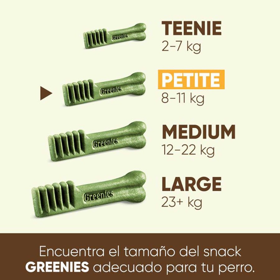 Perros Greenies | Greenies Petite Grain Free