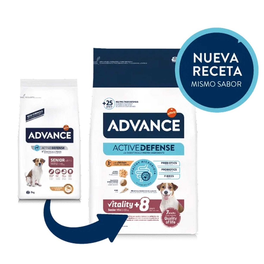 Perros Advance | Advance Mini Senior Chicken & Rice