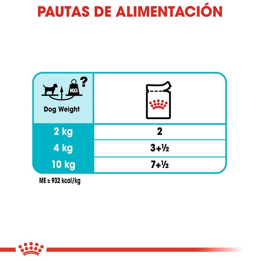 Perros Royal Canin | Royal Canin Urinary Care Comida H Meda Para Perro Adulto Con Sensibilidad Urinaria