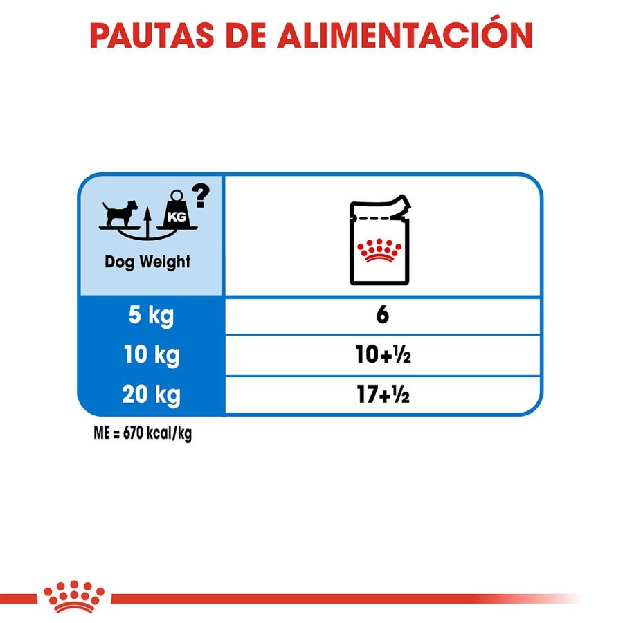 Perros Royal Canin | Royal Canin Light Weight Care Comida H Meda Para El Control De Peso En Perro Adulto