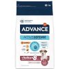 Perros Advance | Advance Mini Senior Chicken & Rice