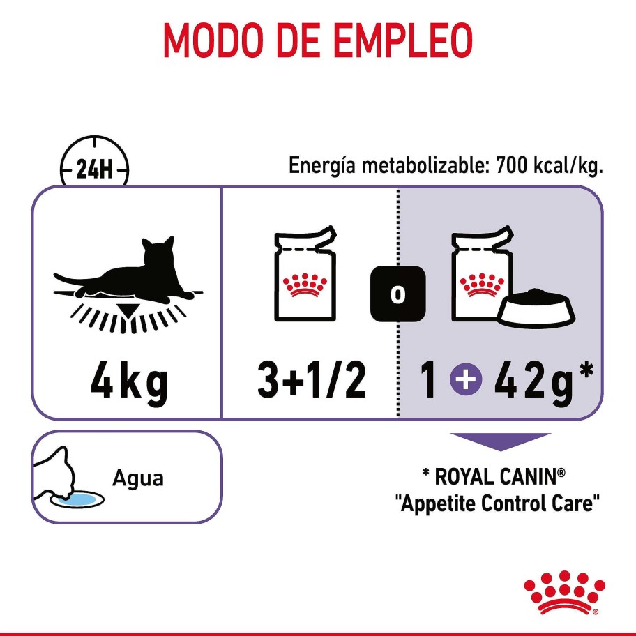 Gatos Royal Canin | Royal Canin Appetite Control Comida H Meda En Gelatina Para El Control Del Apetito En Gato Adulto