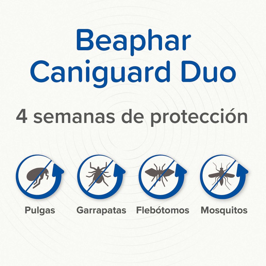 Perros Beaphar | Beaphar Caniguard Duo Pipetas Perros