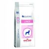 Perros Royal Canin | Royal Canin Pediatric Junior