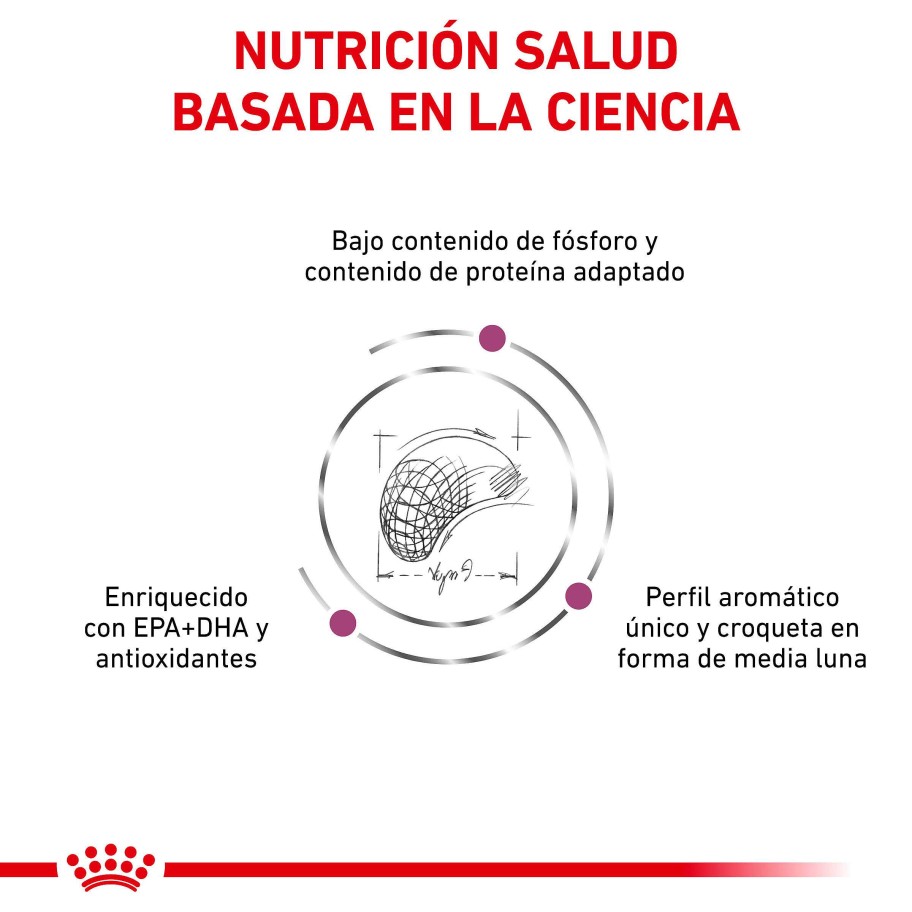 Perros Royal Canin | Royal Canin Renal Select Alimento Seco Para Perros