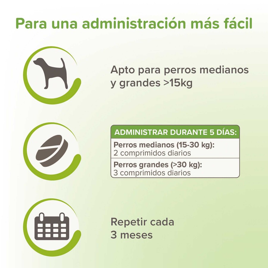 Perros Beaphar | Beaphar Vermi Pure Antiparasitario Interno Para Perros Medianos Y Grandes