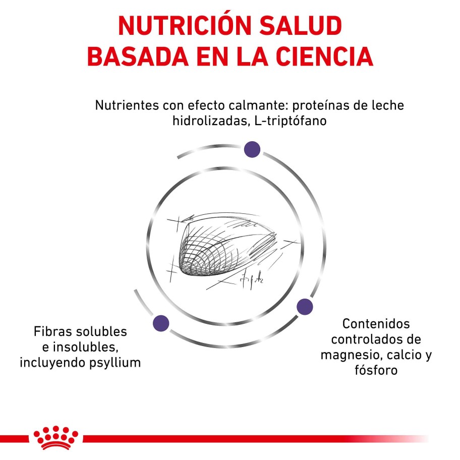 Gatos Royal Canin | Royal Canin Calm Alimento Seco Para Gatos