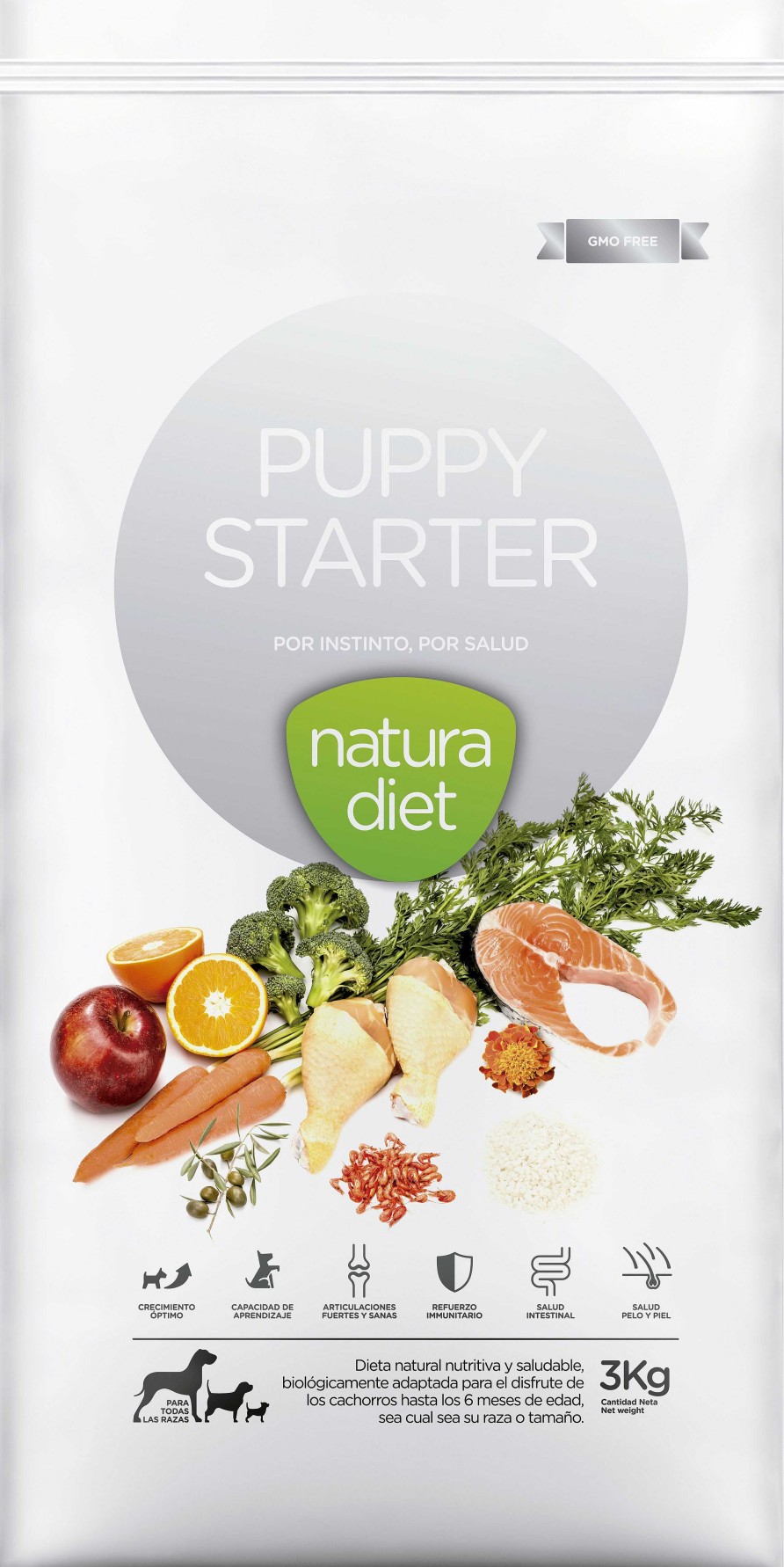 Perros Dingo Nature Diet | Natura Diet Puppy Starter