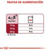 Perros Royal Canin | Royal Canin Medium Ageing Comida H Meda Para Perro En Edad Avanzada De Razas Tama O Mediano