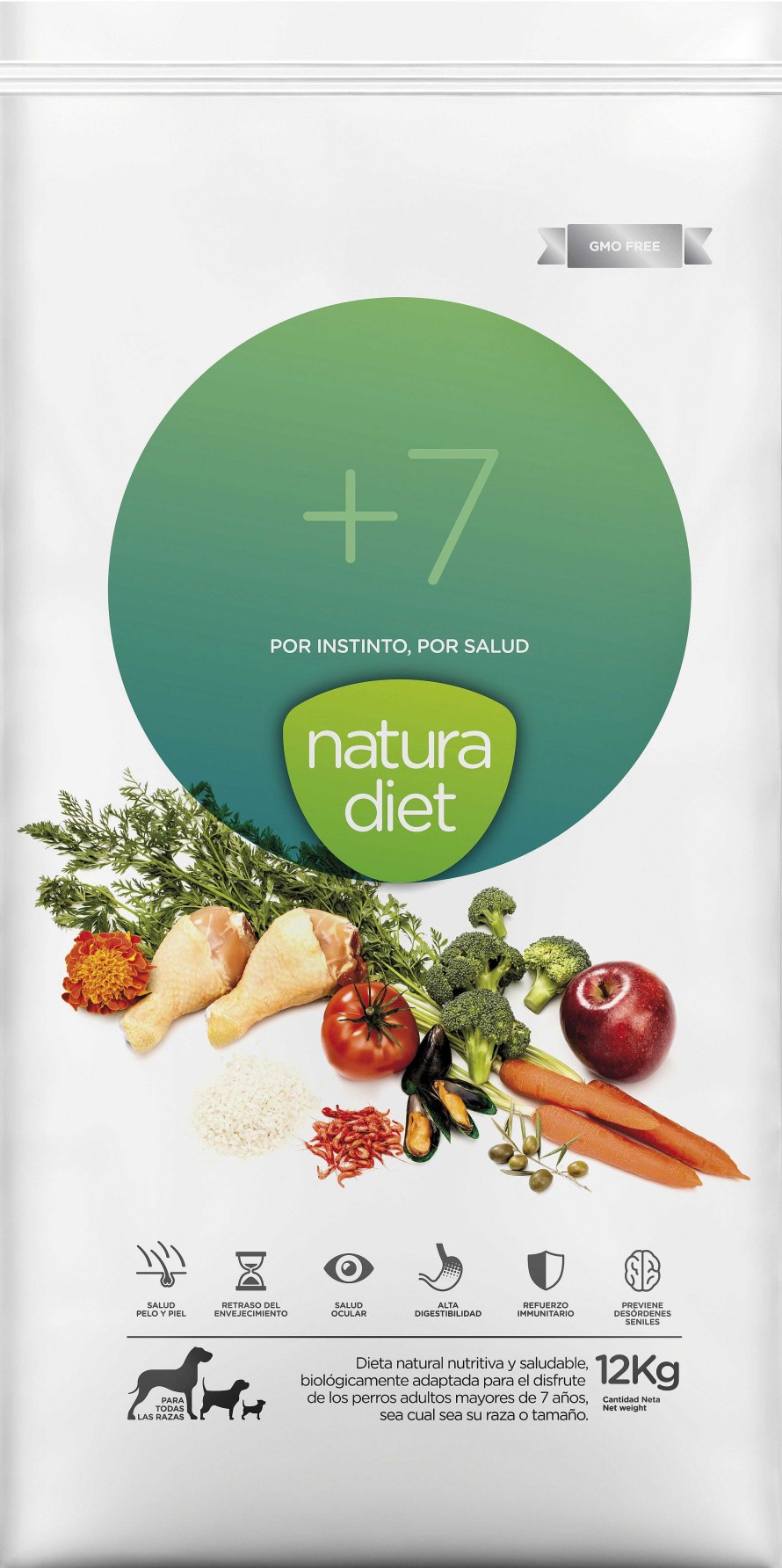 Perros Dingo Nature Diet | Natura Diet +7