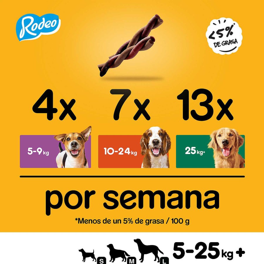 Perros Pedigree | Pedigree Rodeo Buey