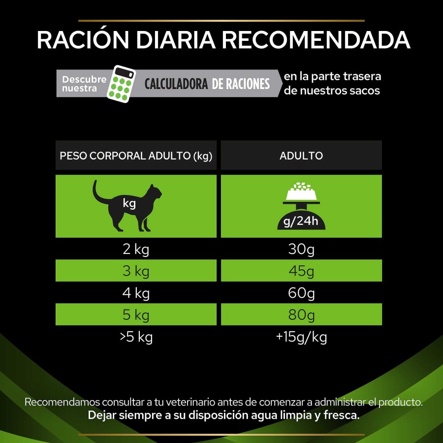 Gatos Purina Veterinary | Purina Pro Plan Veterinary Diets Gato Seco Ha Hypoalergenic