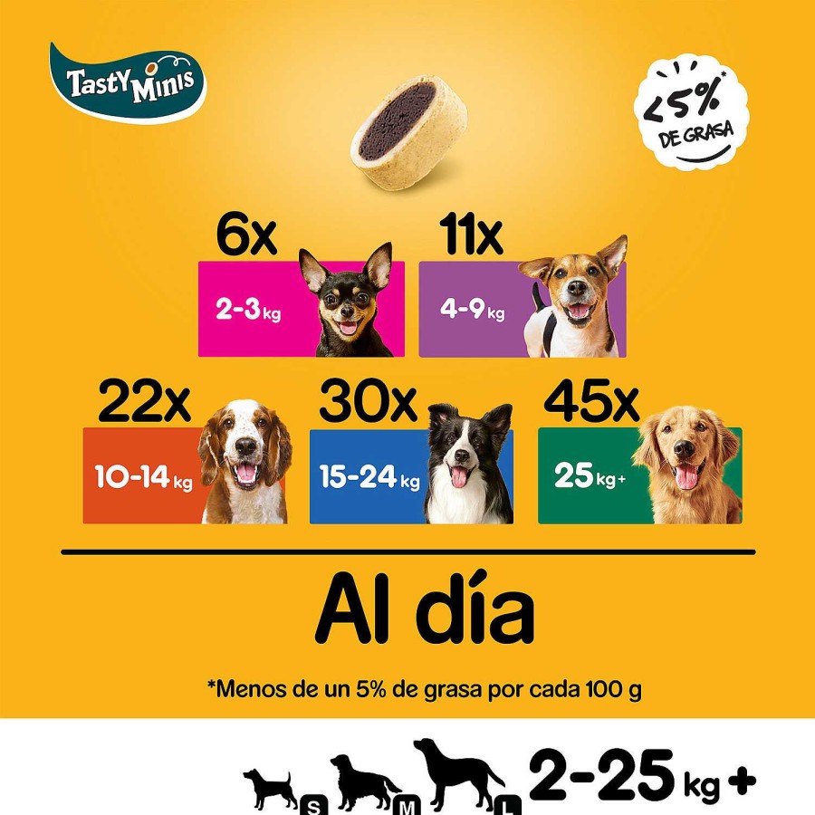 Perros Pedigree | Pedigree Tiras Tasty Mini Chews Bites Queso Y Buey