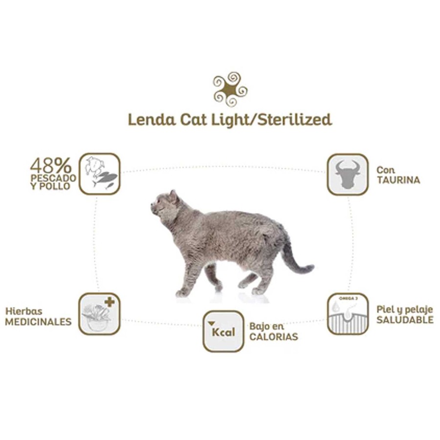 Perros Lenda | Lenda Light Urinary Protect Cat