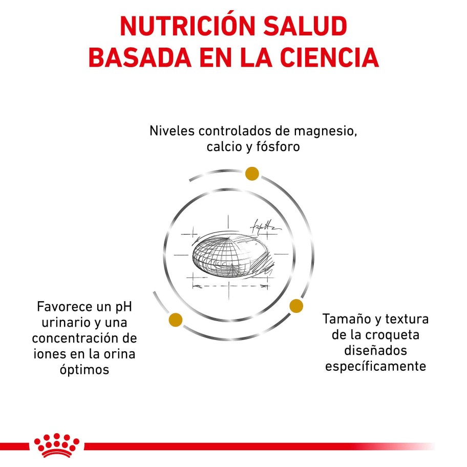 Perros Royal Canin | Royal Canin Urinary S/O Small Dog Alimento Seco Para Perros Razas Peque As