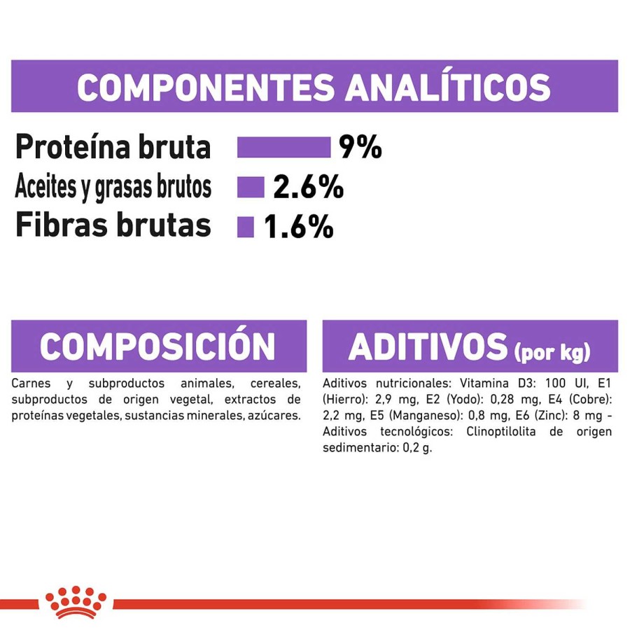 Gatos Royal Canin | Royal Canin Sterilised Comida H Meda En Gelatina Para Gato Adulto Esterilizado