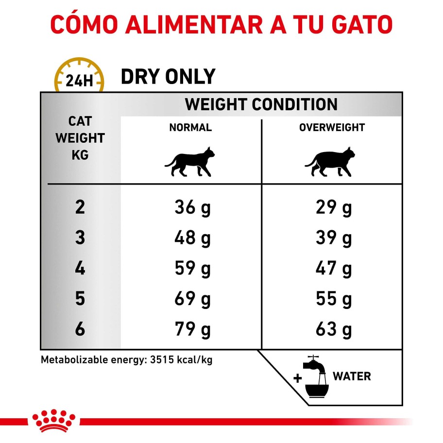 Gatos Royal Canin | Royal Canin Urinary S/O Moderate Calorie Alimento Seco Para Gatos