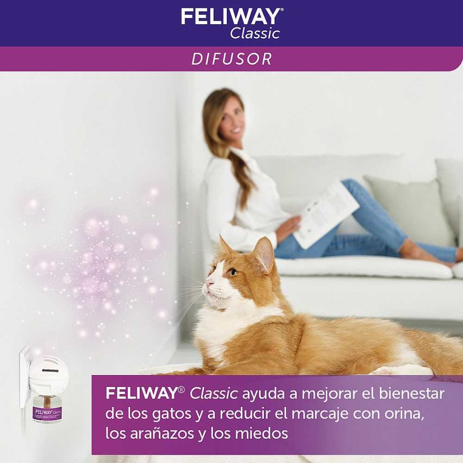 Gatos Ceva | Feliway Classic - Tranquilidad Y Bienestar