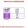 Perros Royal Canin | Royal Canin Sterilised Comida H Meda Para Perro Adulto Esterilizado